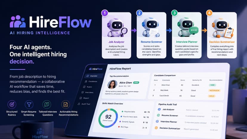 HireFlow