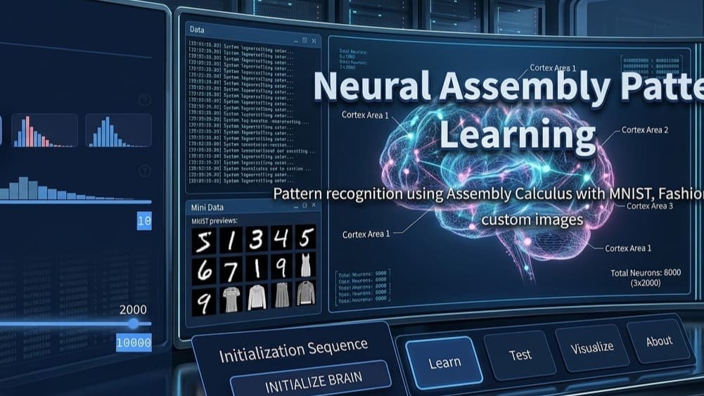 Neural Assembly Pattern Learning