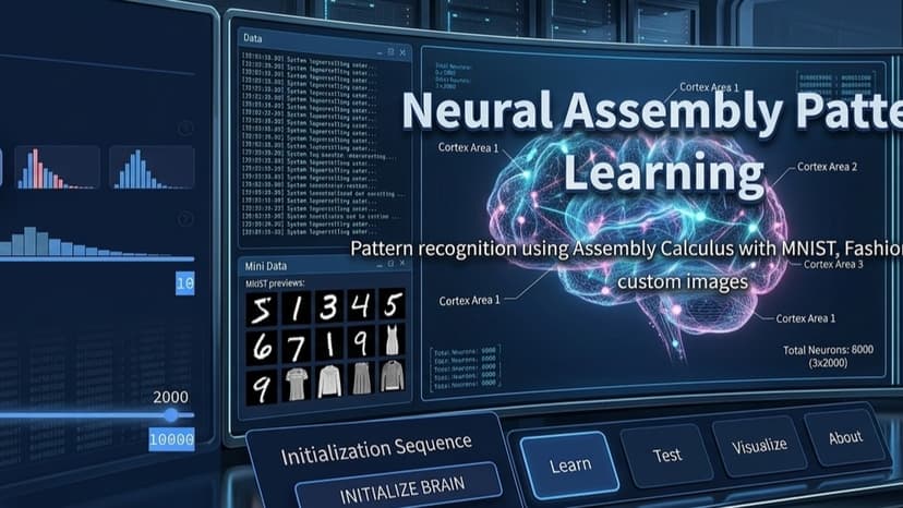Neural Assembly Pattern Learning