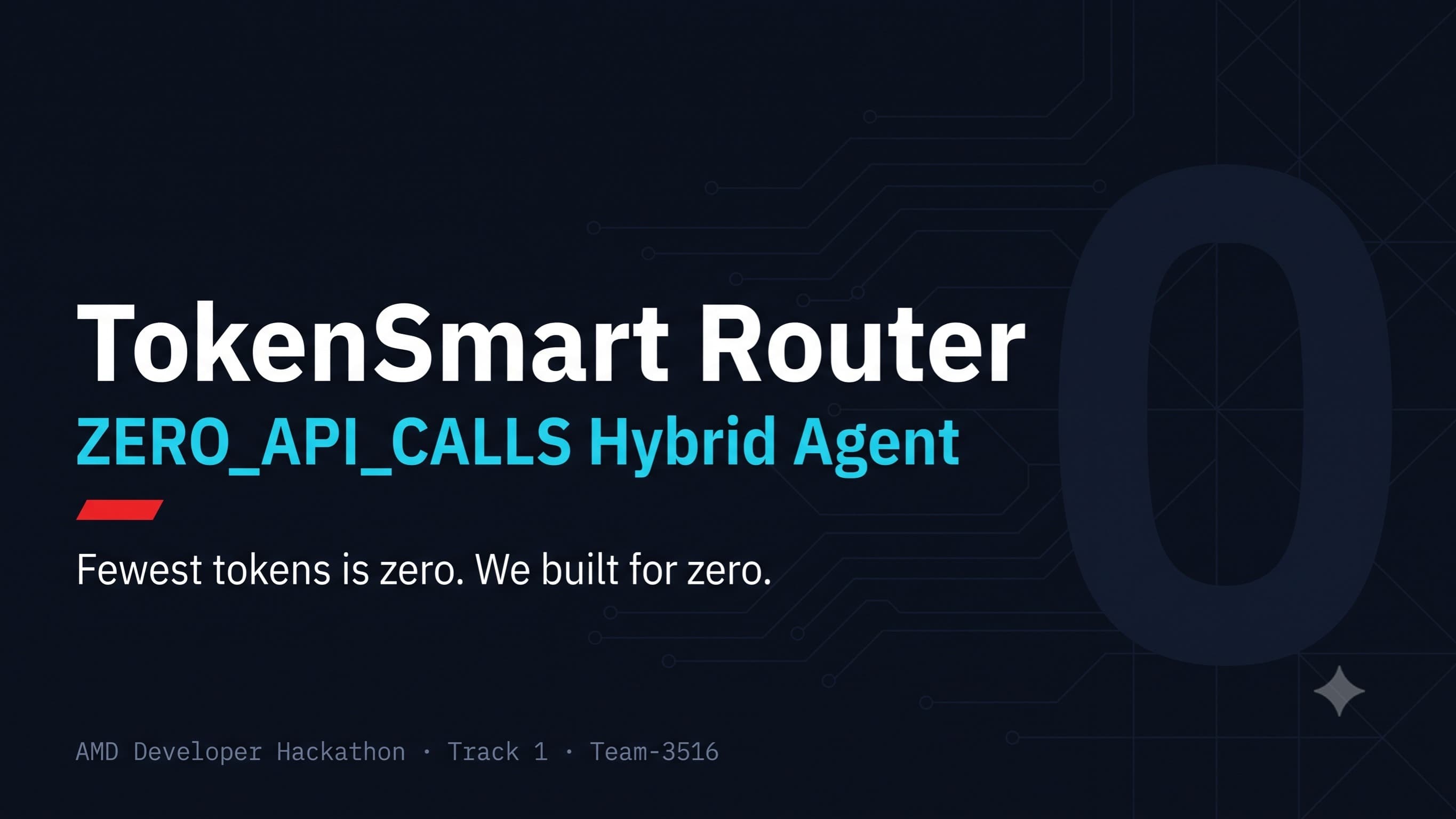 TokenSmart Router — AMD Track 1