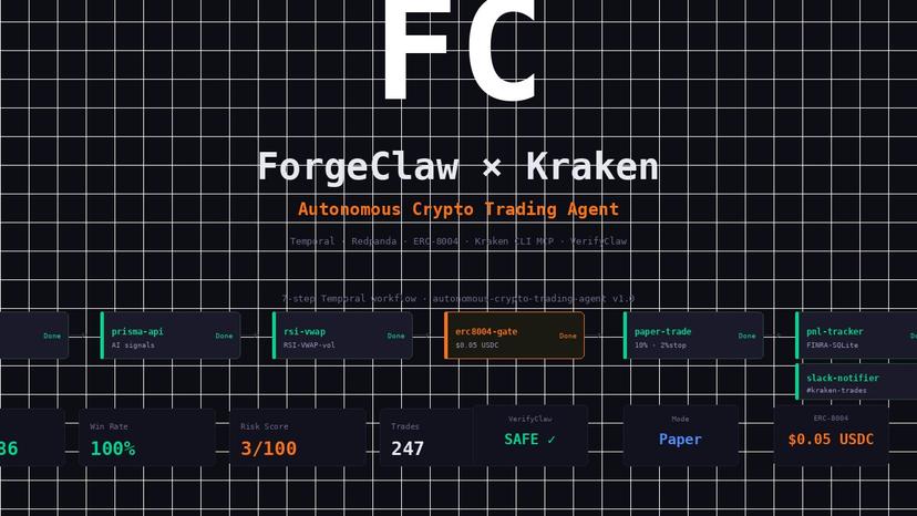 ForgeClaw x Kraken Autonomous Crypto Trading Agent