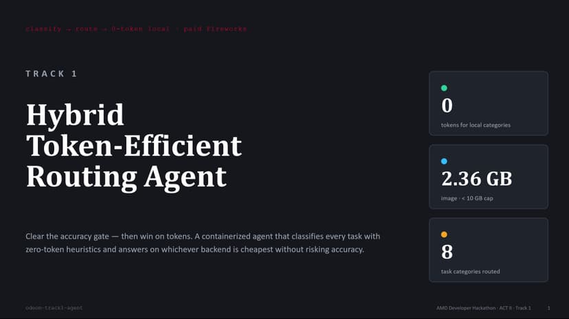 Hybrid Token-Efficient Routing Agent