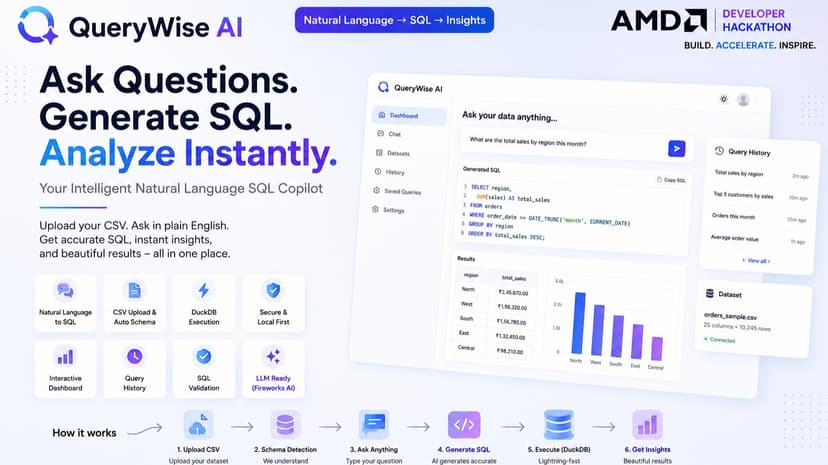 QueryWise AI – Natural Language SQL Copilot