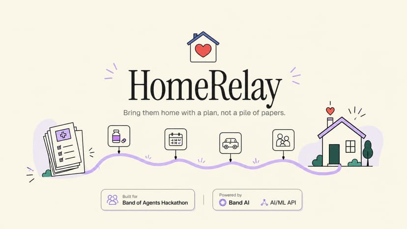 HomeRelay
