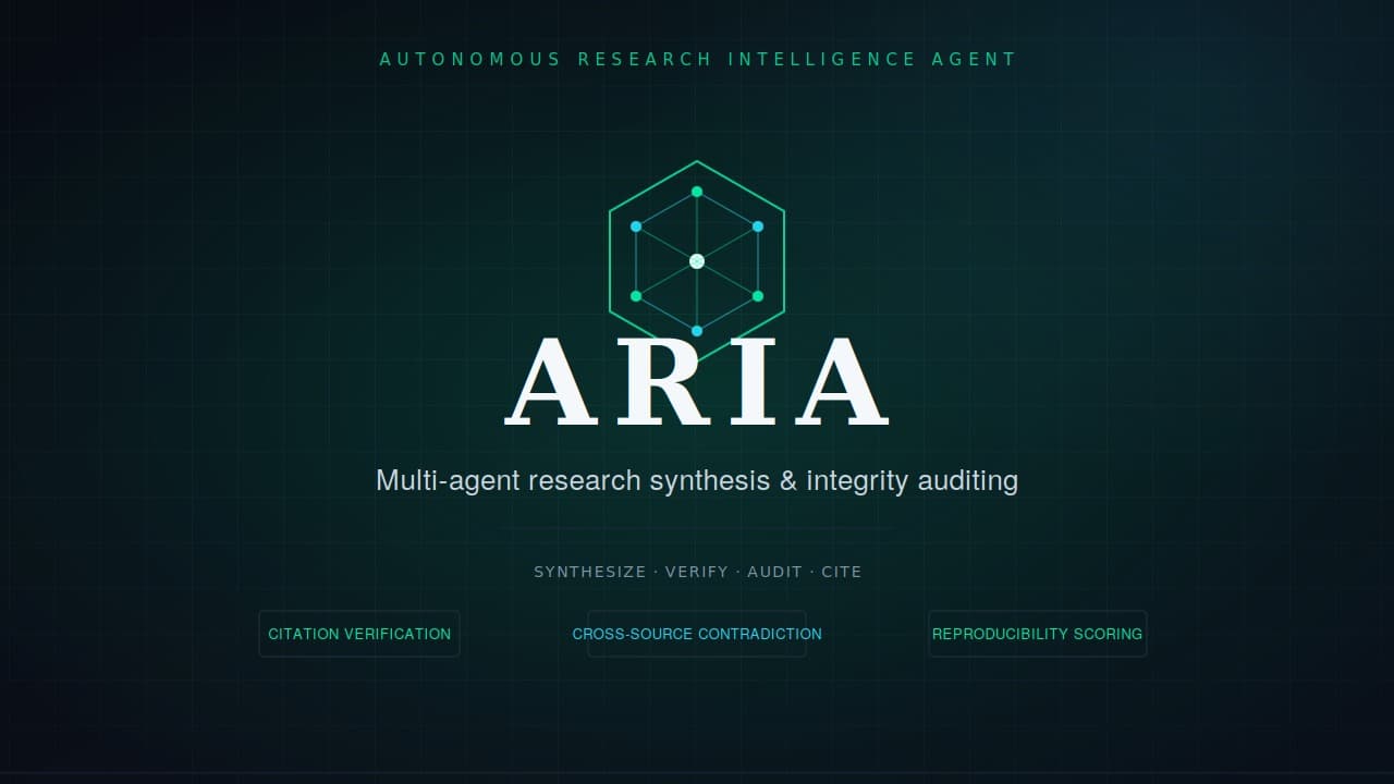 ARIA - Automated Research Intelligence Agent