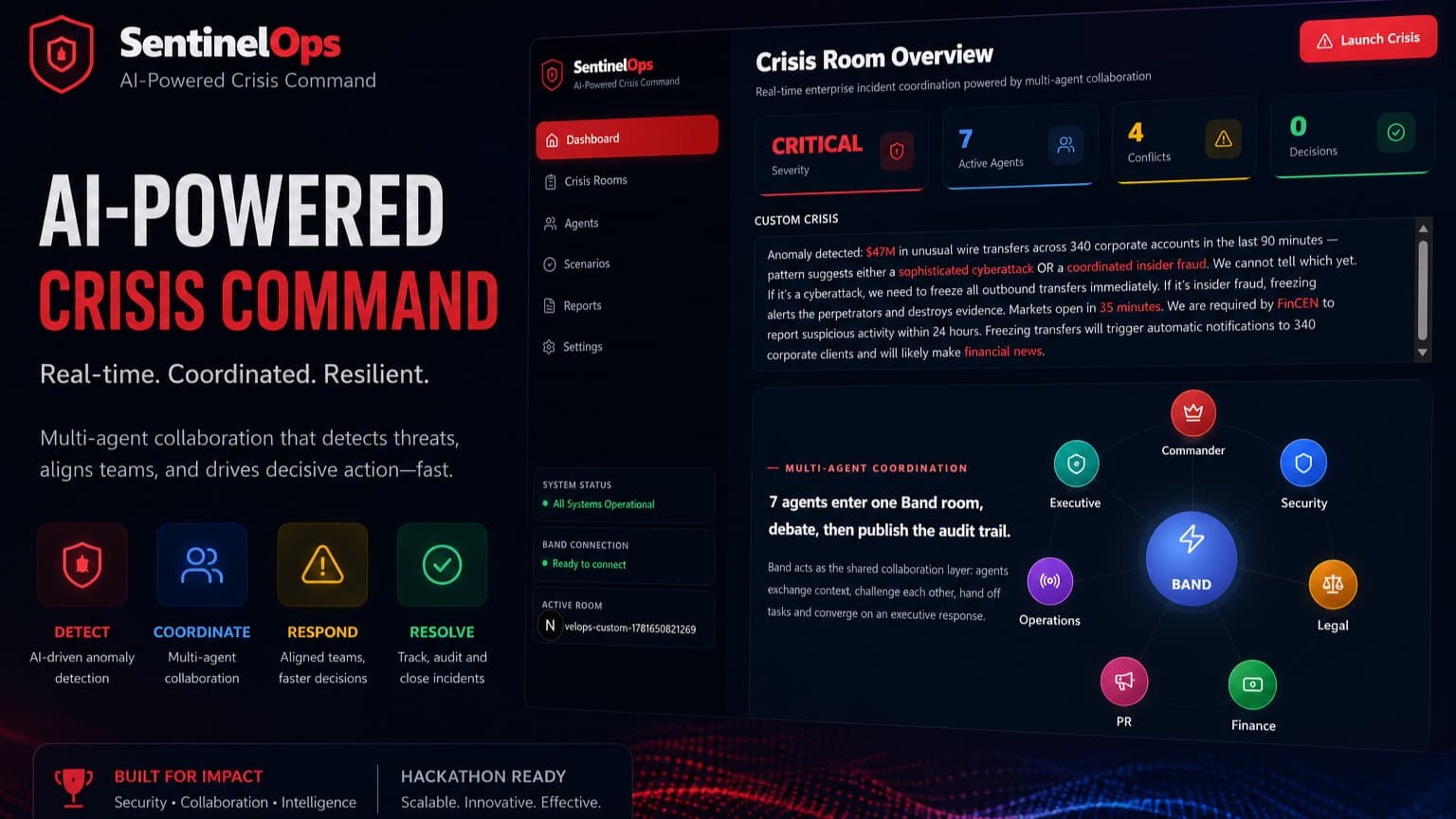 SentinelOps — AI Crisis Command on Band