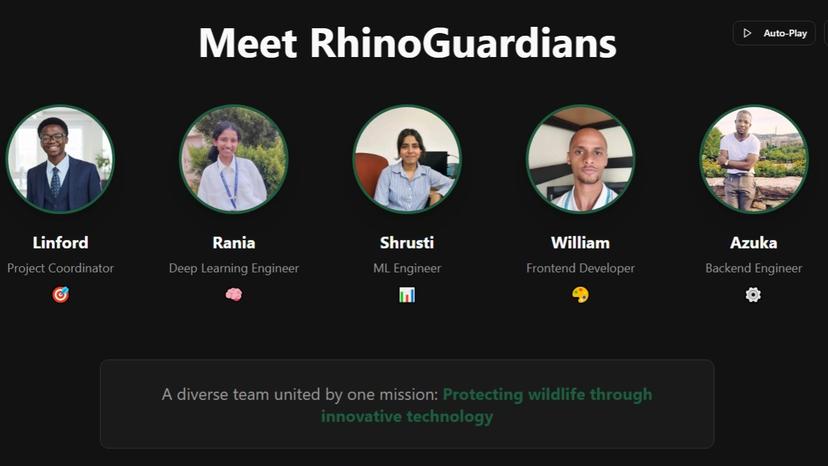 RhinoGuardians AI-Powered Real-Time Detection