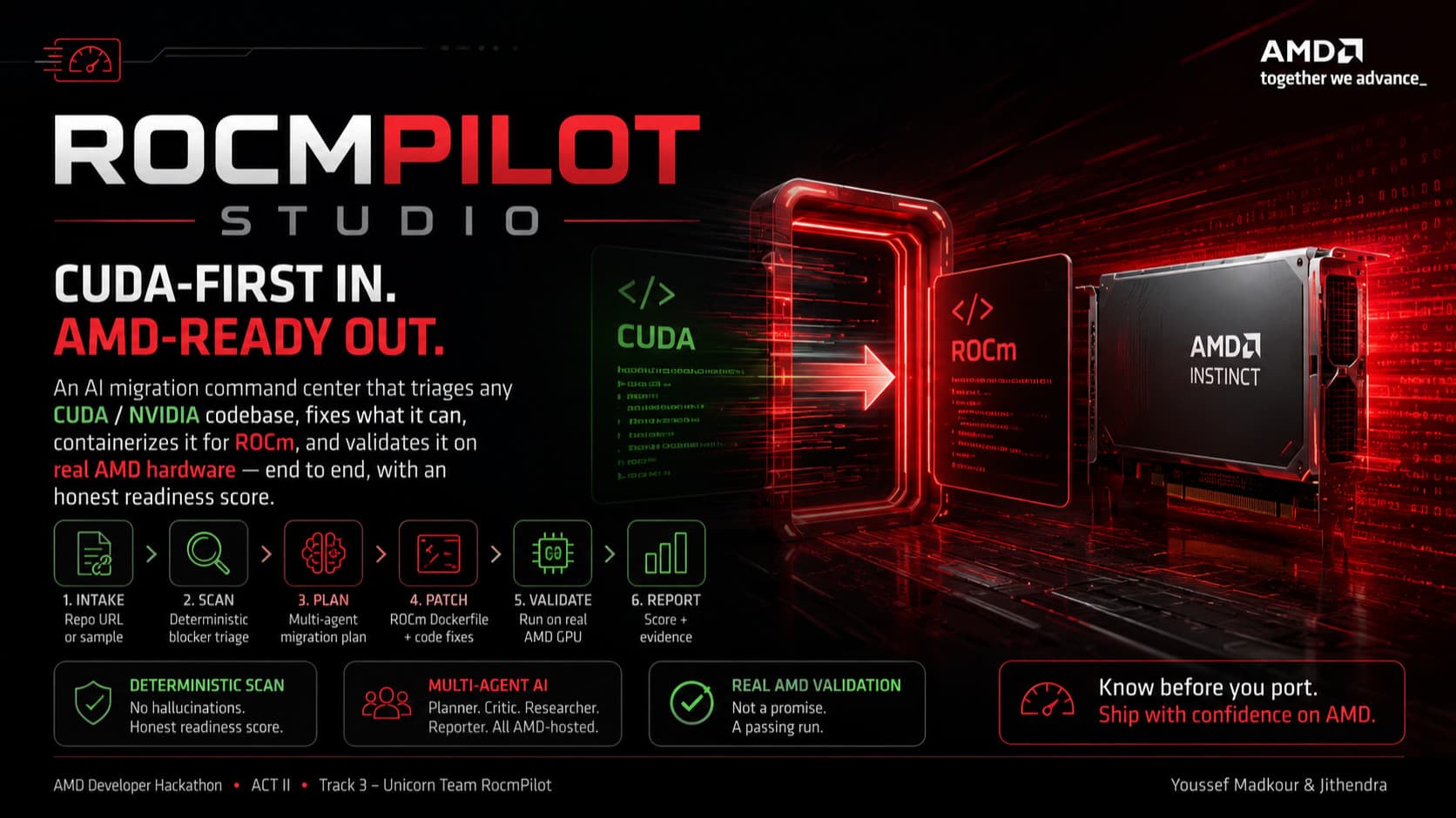 RocmPilot Studio — CUDA→AMD Migration Cockpit