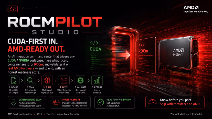 RocmPilot Studio — CUDA→AMD Migration Cockpit