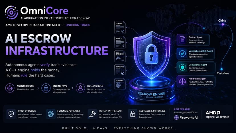 Omnicore