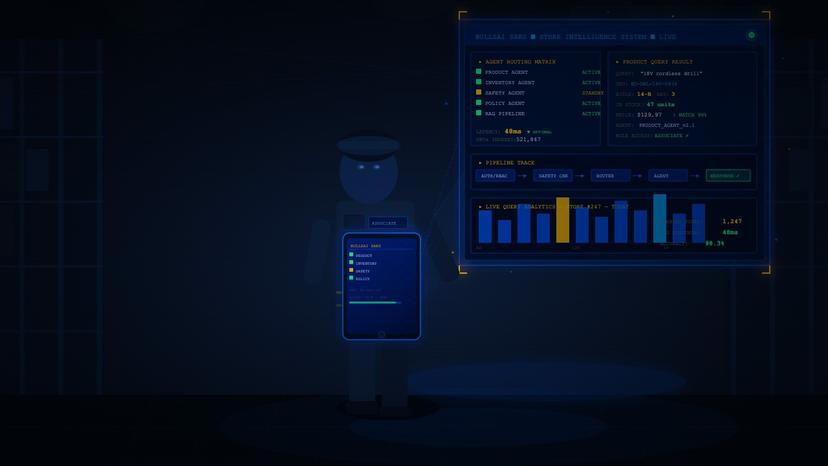 Bulls AI - Store Associate Knowledge System