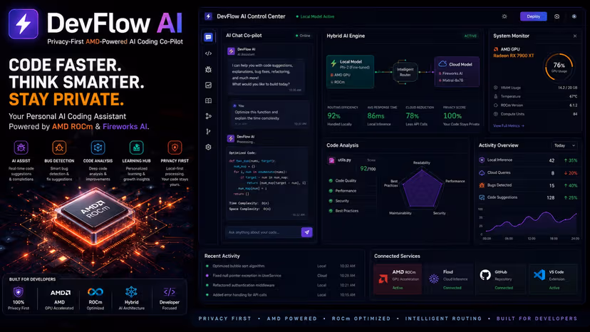 Privacy-First AMD-Powered AI Coding Co-Pilot