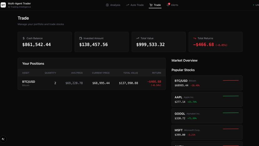 Odin AI Analyst Companion