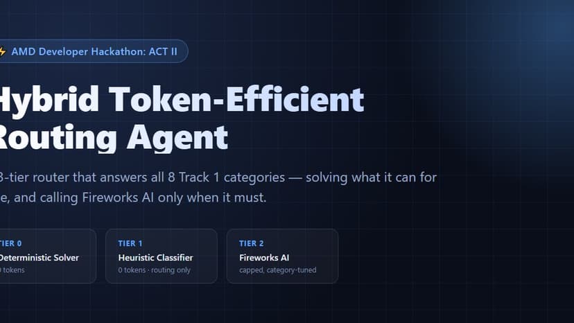 Hybrid Token-Efficient Routing Agent