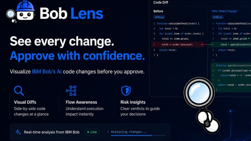 Bob Lens
