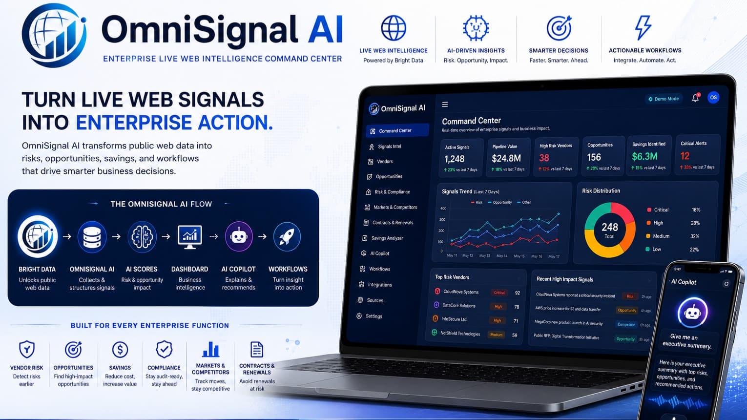 OmniSignal AI