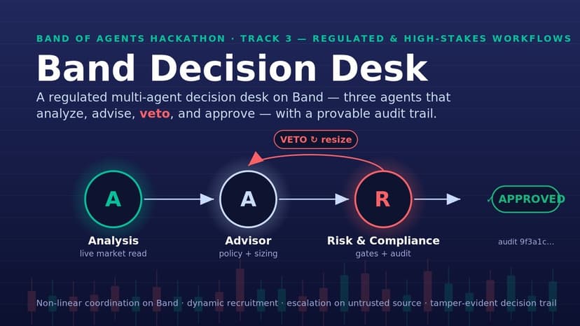 Band Decision Desk
