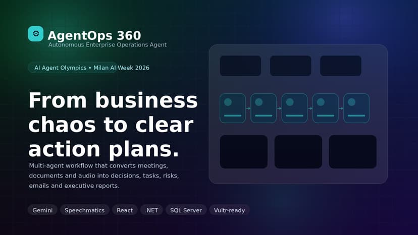 AgentOps 360