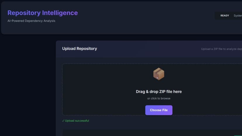 REPO INTELLIGENCE SYSTEM