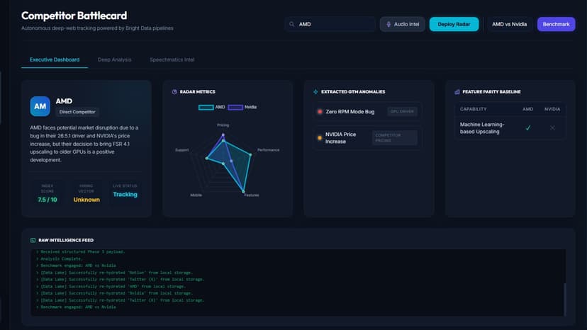 OmniSight: Autonomous Disruption Radar