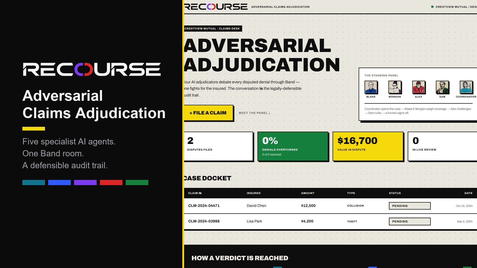 Recourse — Adversarial Claims Adjudication