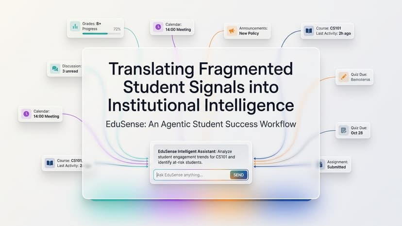 EduSense: An Agentic Student Success Workflow