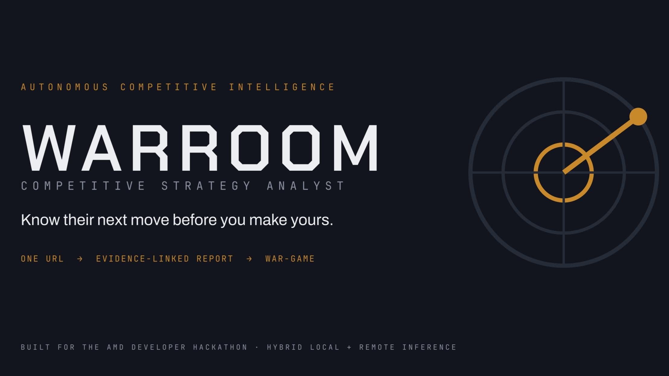 WarRoom — Autonomous Competitive Intelligence