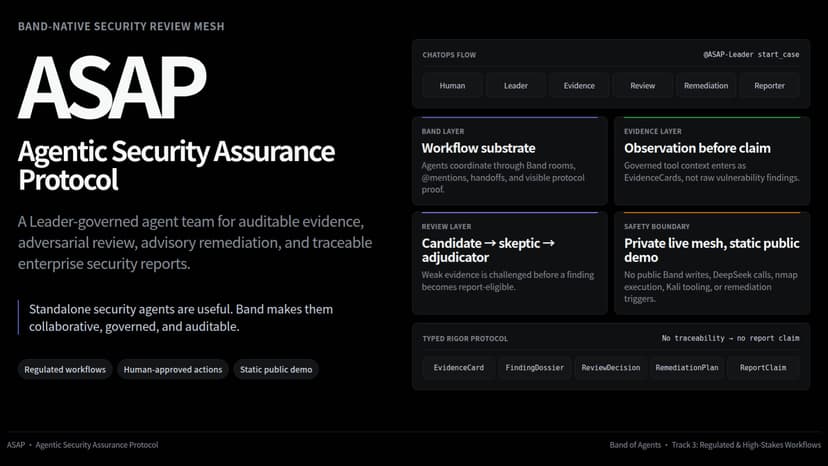 ASAP: Agentic Security Assurance Protocol