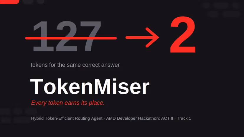 TokenMiser