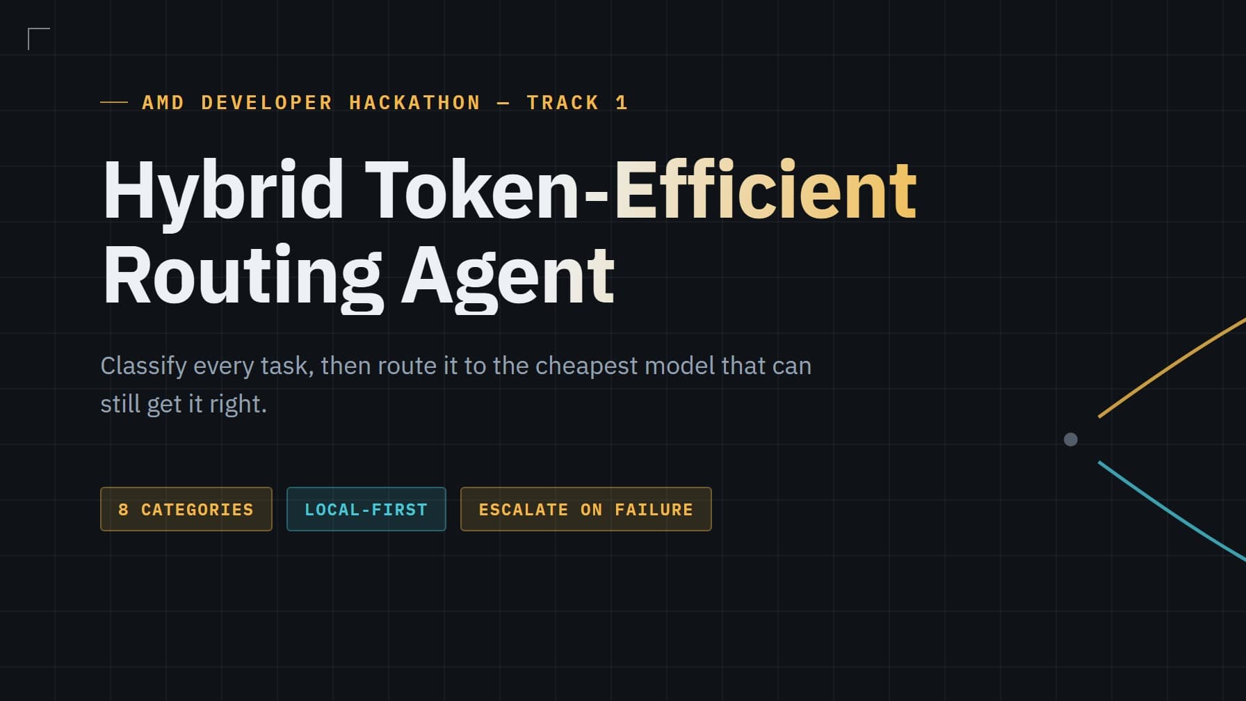 Hybrid Token - Efficient Routing Agent #nexus-26