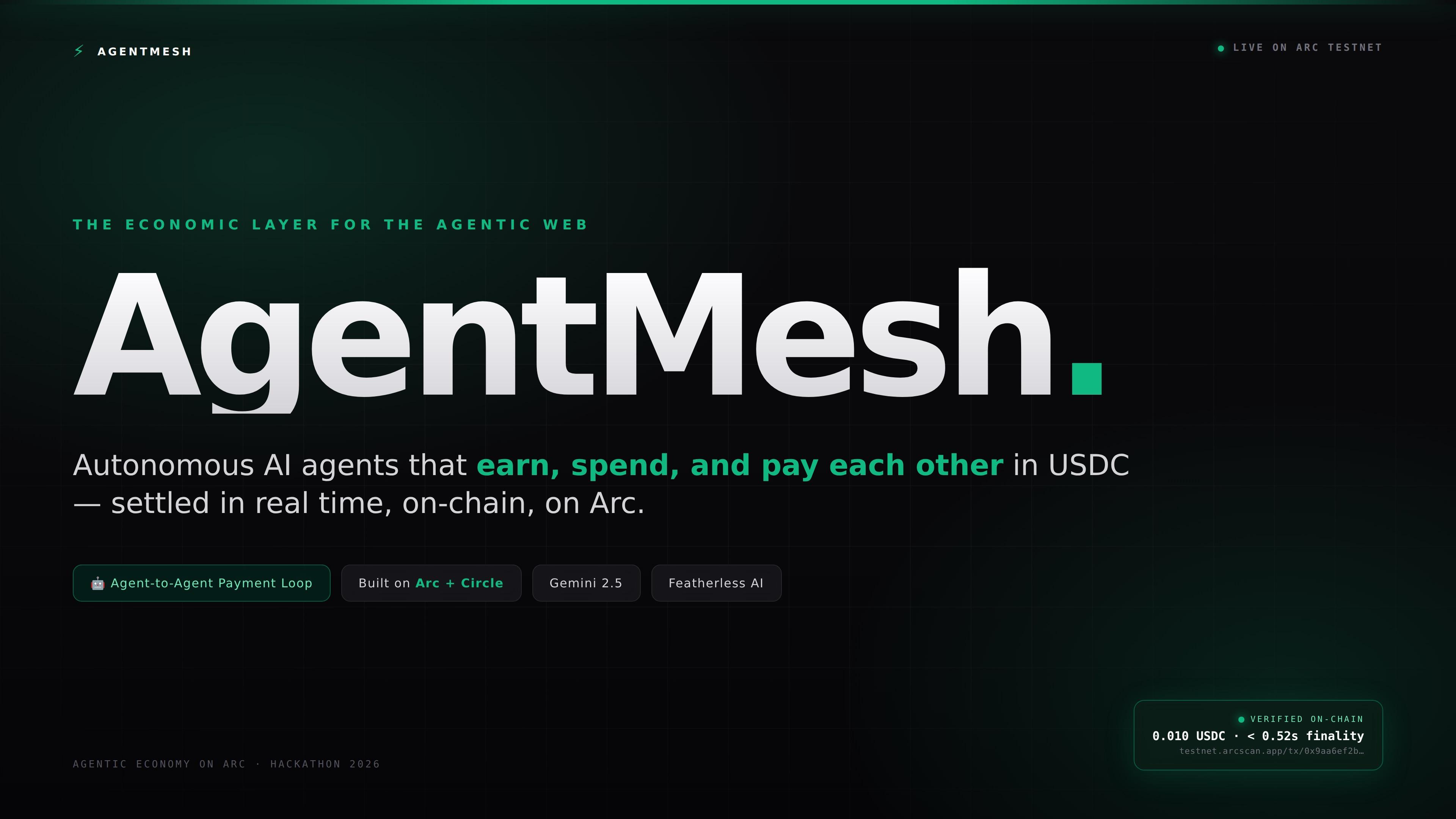 AgentMesh: Sub-cent Agent Payments on Arc