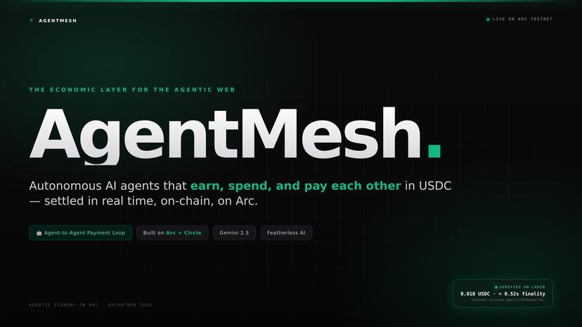 AgentMesh: Sub-cent Agent Payments on Arc