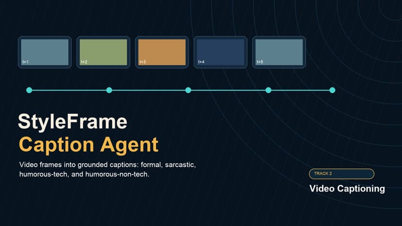 StyleFrame Caption Agent