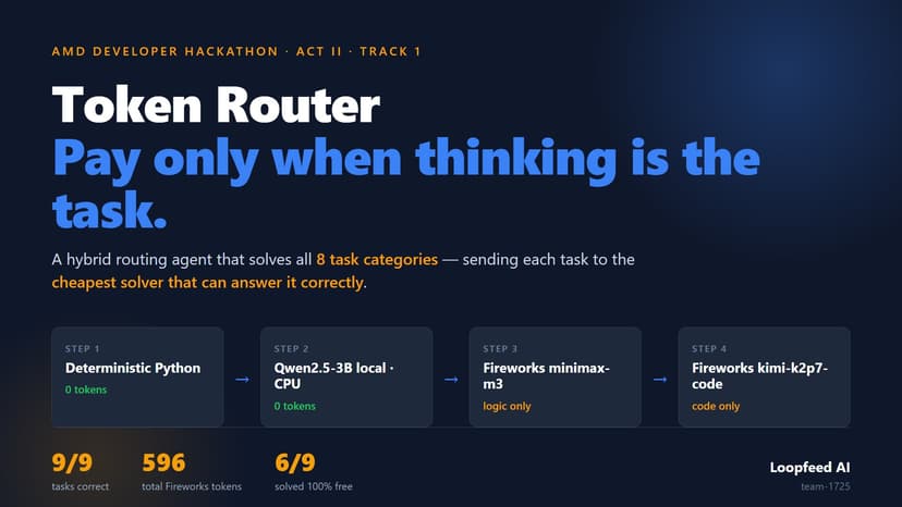 Token-Efficient Routing Agent