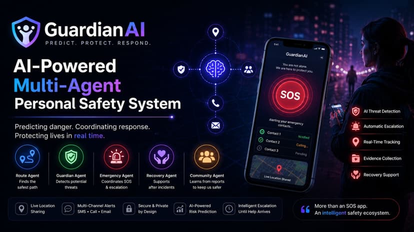 GuardianAI: AI-Powered Multi-Agent Safety System