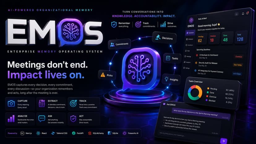 EMOS — Enterprise Memory Operating System