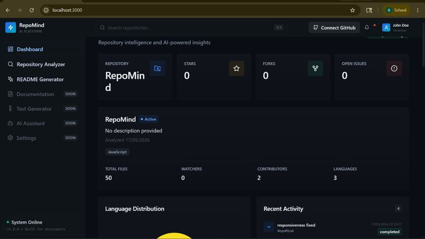RepoMind