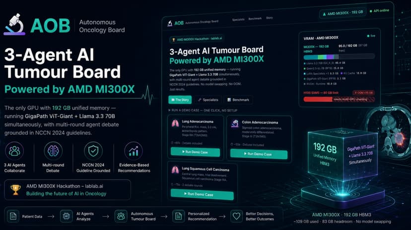 Autonomous Oncology Board (AOB)