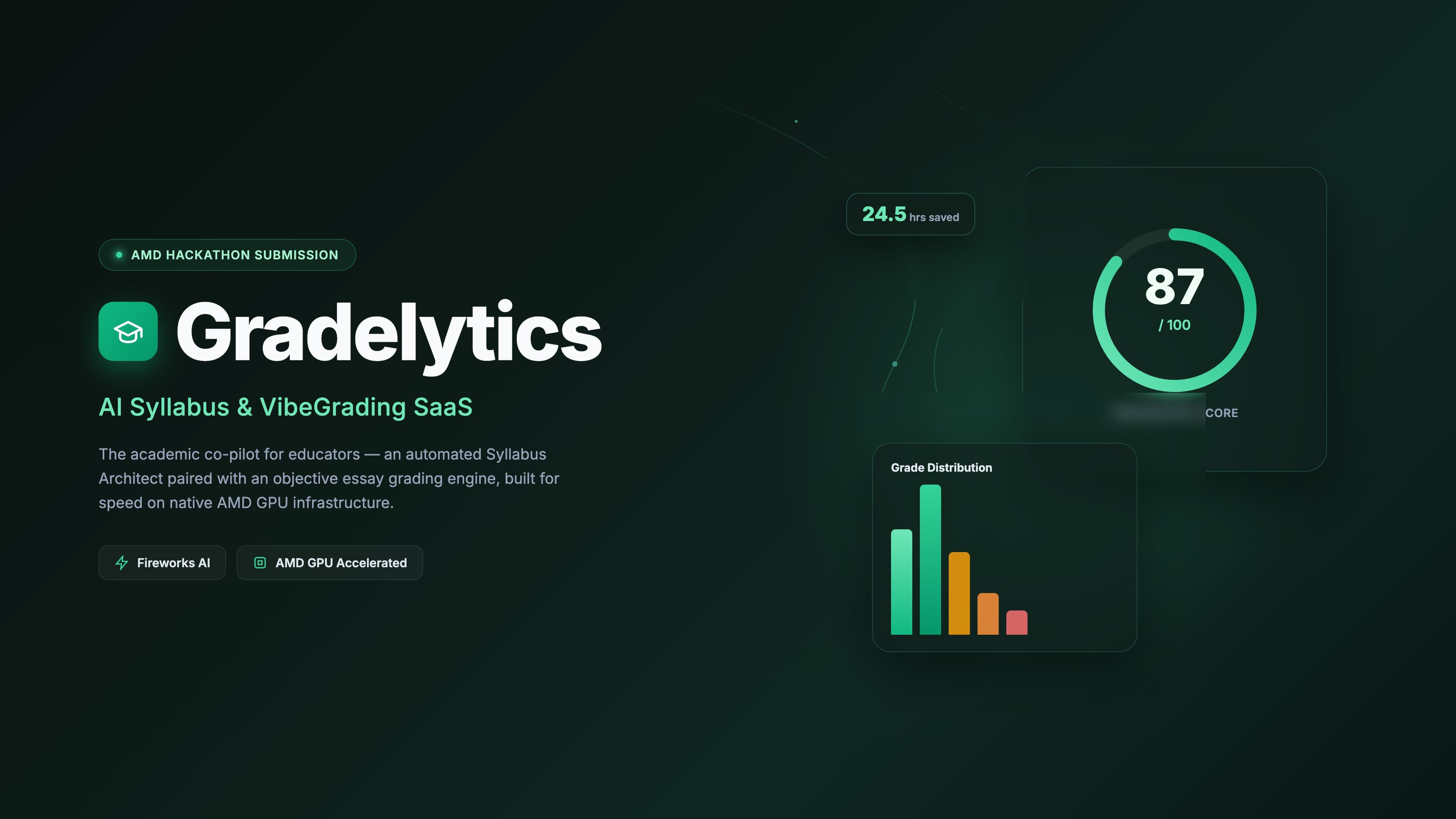 Gradelytics: AI Syllabus & VibeGrading