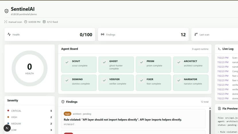 SentinelAI — Local‑First Repository Intelligence