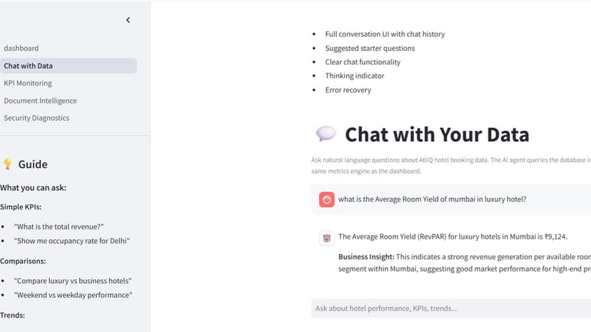 Chat with Your Enterprise Data - AI Data Analytics