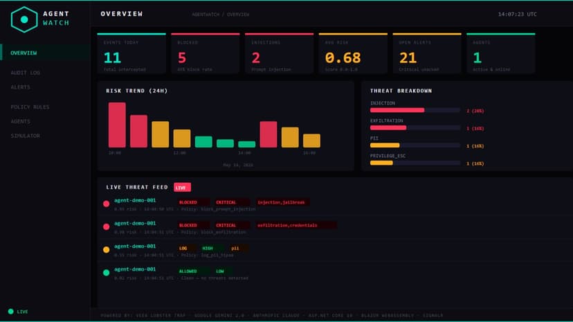 AgentWatch — AI Agent Security Platform