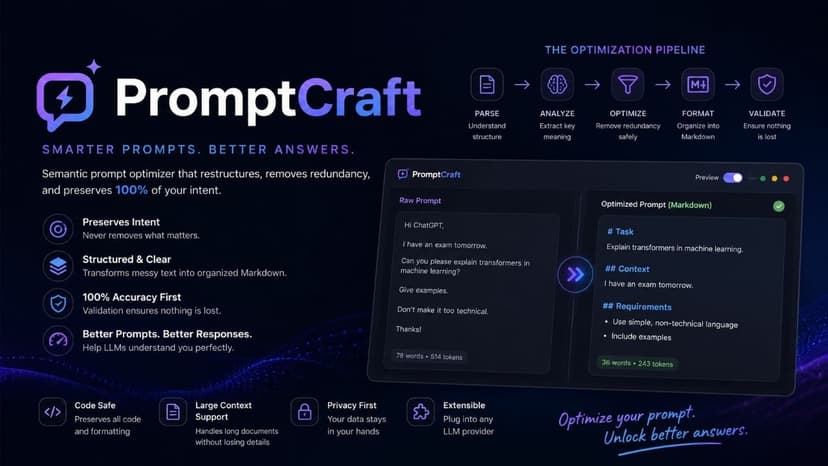 shrinkprompt