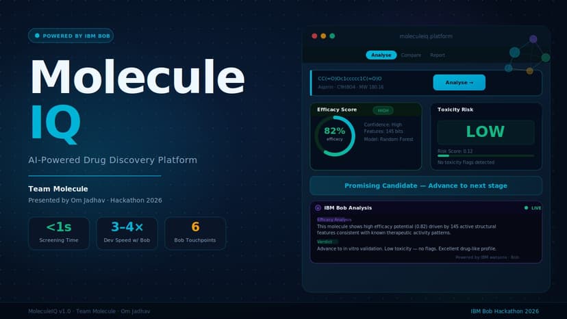 MoleculeIQ — AI-Powered Drug Discovery Platform