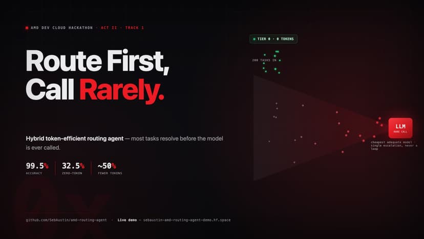 Route First, Call Rarely