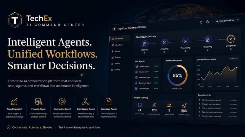 TechEx AI Command Center