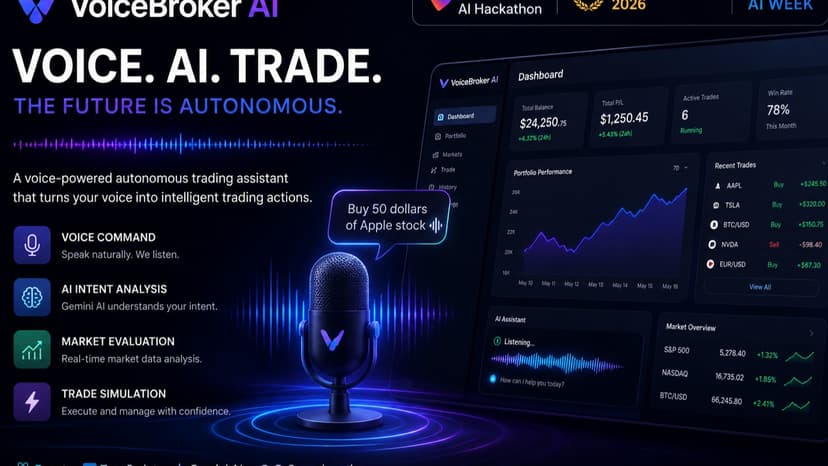 VoiceBroker AI β Autonomous Voice Trading Agent