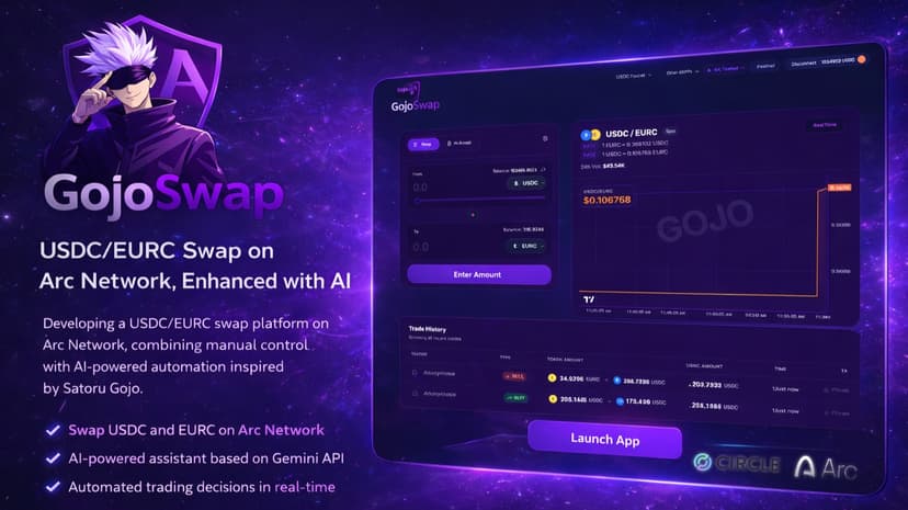 GojoSwapAI