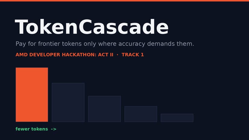 TokenCascade