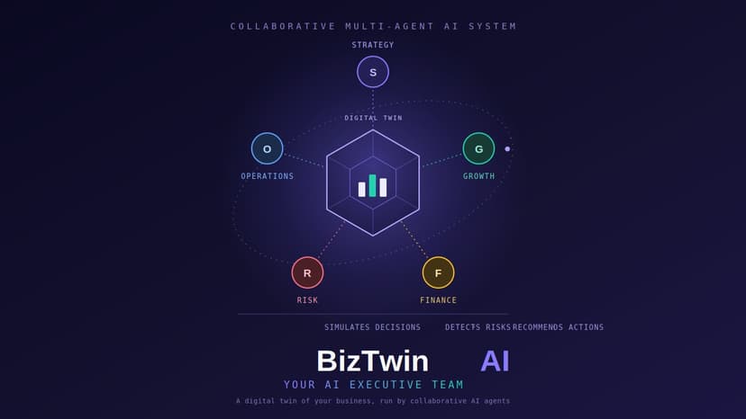 BizTwin AI